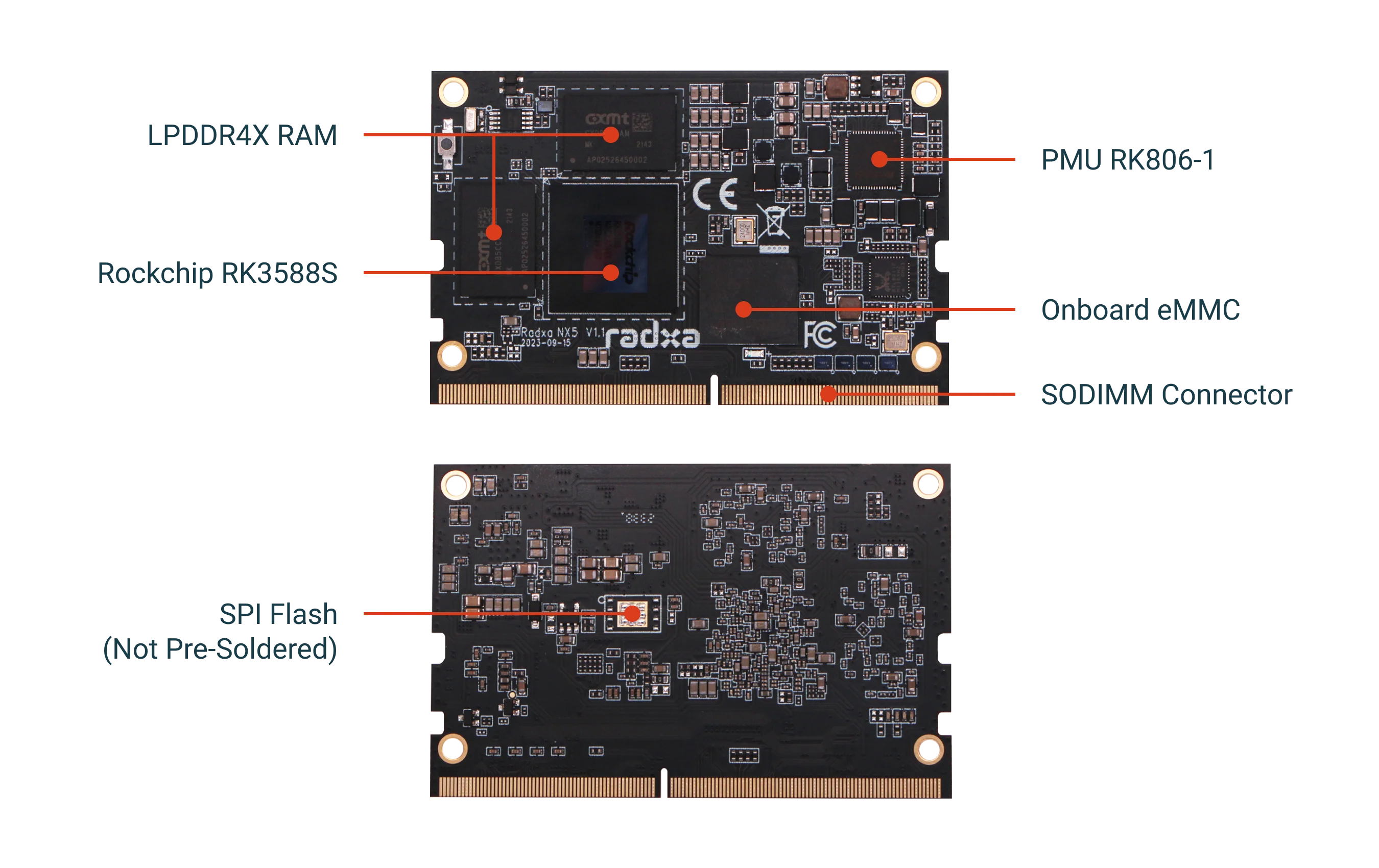 RADXA NX5 - Image 3